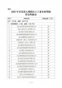 2025年首次进入规模以上工业企业奖励